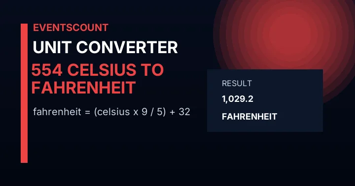 554 C to F