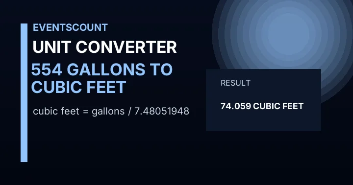 554 Gallons To Cubic Feet