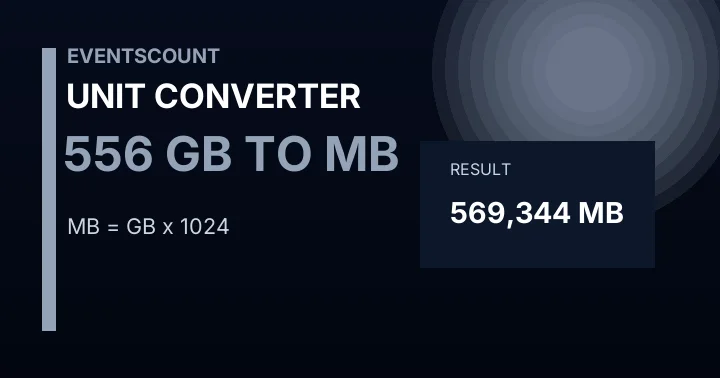 556 GB To MB