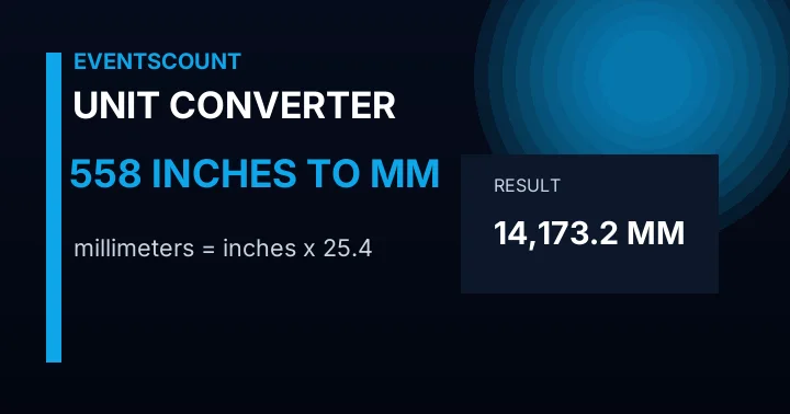 558 Inches To Mm