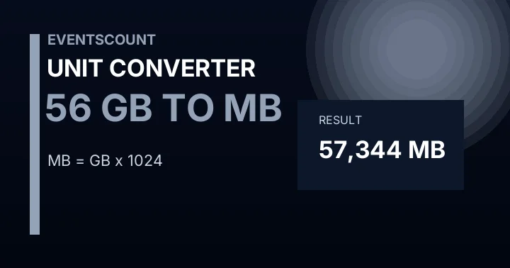 56 GB To MB