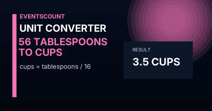 56 Tablespoons To Cups