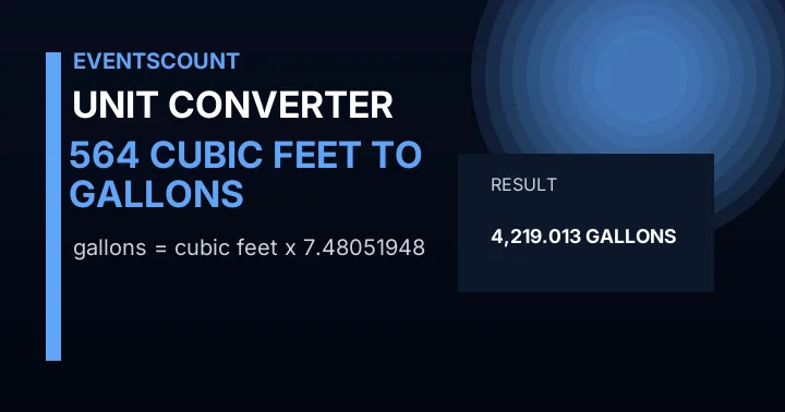 564 Cubic Feet To Gallons