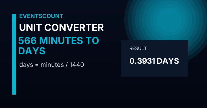 566 Minutes To Days