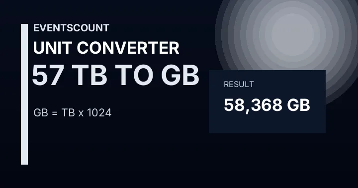 57 TB To GB