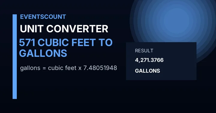 571 Cubic Feet To Gallons