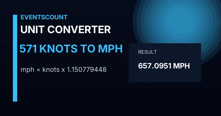 571 Knots To Mph