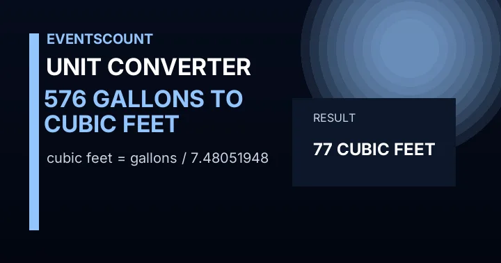 576 Gallons To Cubic Feet