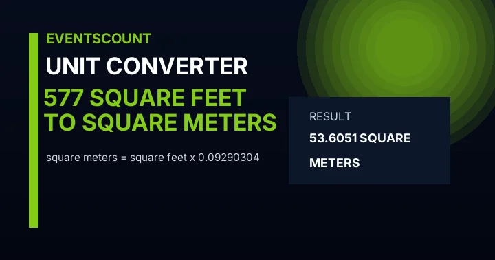 577 Square Feet To Square Meters