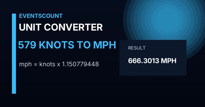 579 Knots To Mph