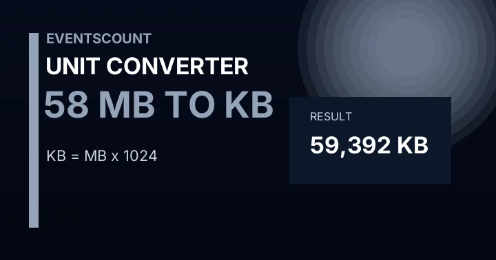 58 MB To KB