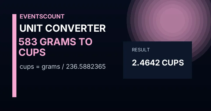 583 Grams To Cups