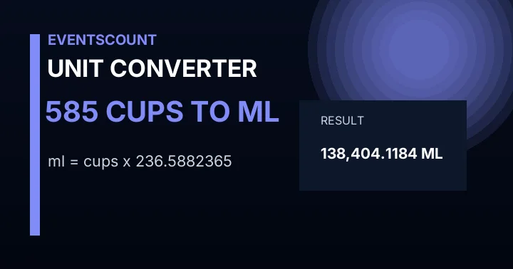 585 Cups To Ml