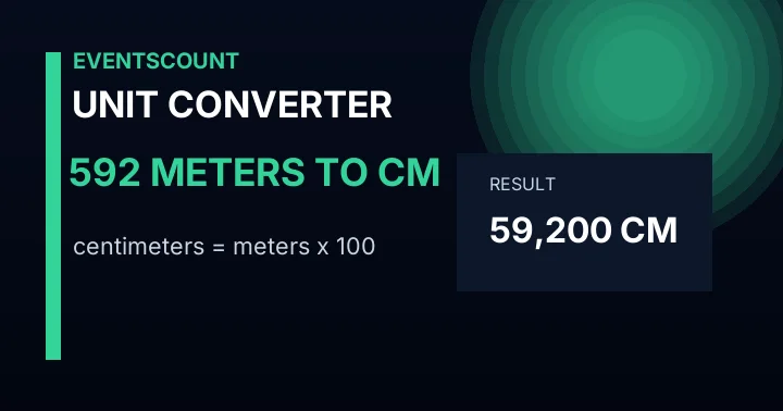 592 Meters To Cm
