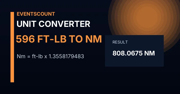 596 Ft-lb To Nm