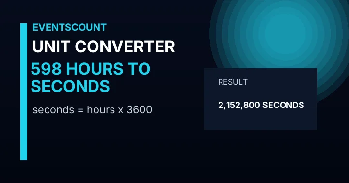 598 Hours To Seconds