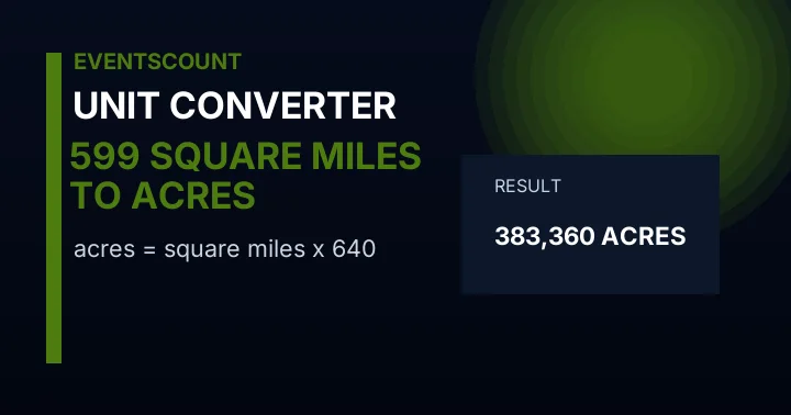 599 Square Miles To Acres