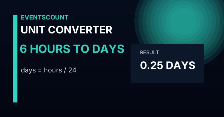 6 Hours To Days