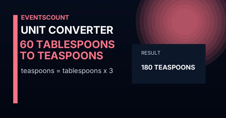 60 Tablespoons To Teaspoons