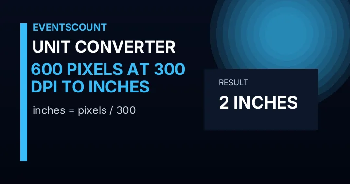 600 Pixels At 300 DPI To Inches