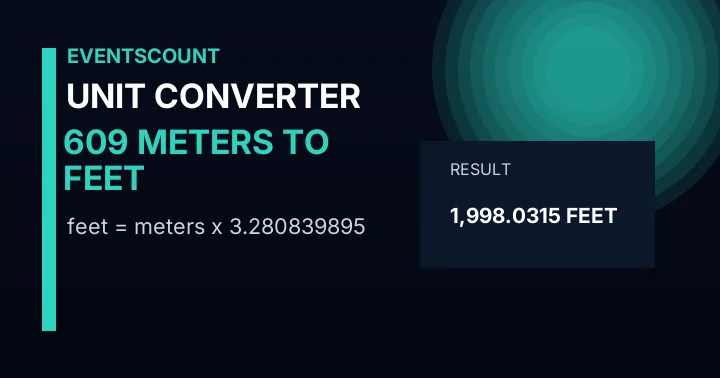 609 Meters To Feet