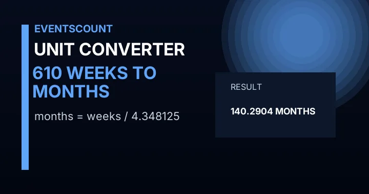 610 Weeks To Months