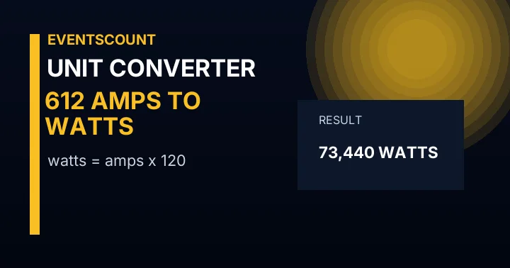 612 Amps To Watts