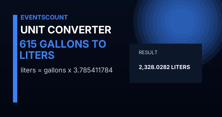 615 Gallons To Liters