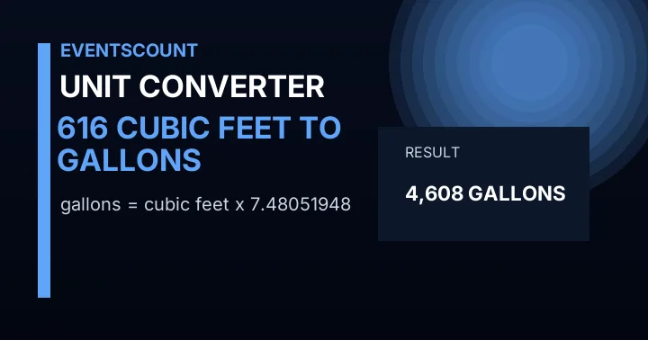616 Cubic Feet To Gallons