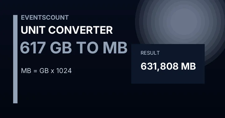 617 GB To MB
