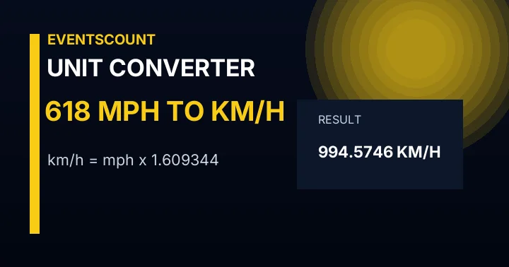 618 Mph To Km/h