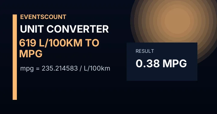 619 L/100km To Mpg
