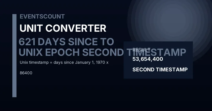 621 Days Since Unix Epoch To Second Timestamp