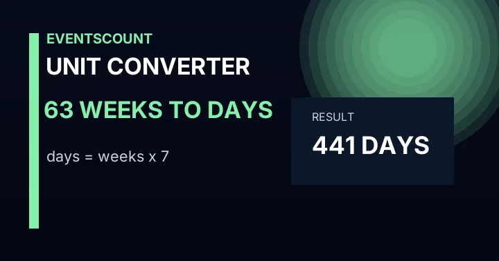 63 Weeks To Days