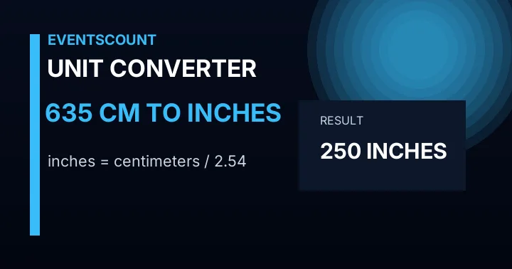 635 Cm To Inches