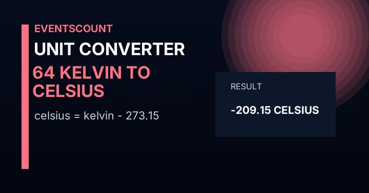 64 Kelvin To Celsius