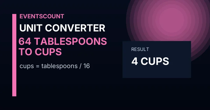 64 Tablespoons To Cups
