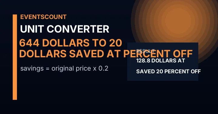 644 Dollars To Dollars Saved At 20 Percent Off