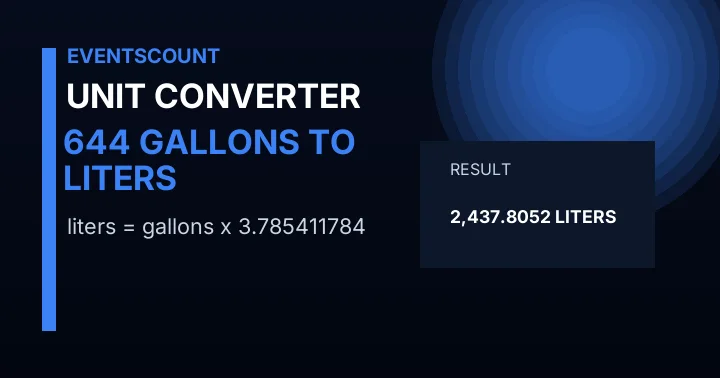 644 Gallons To Liters