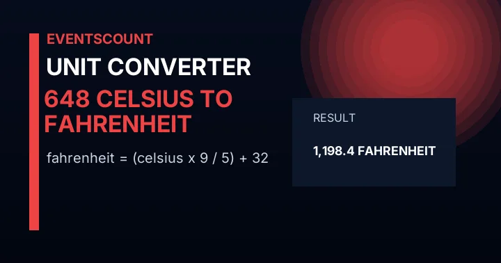 648 C to F
