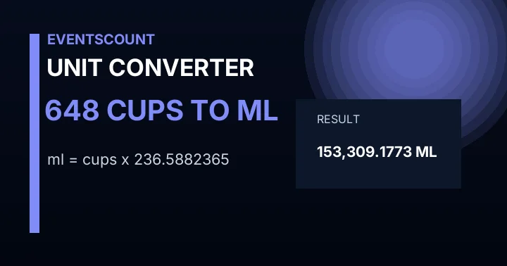 648 Cups To Ml
