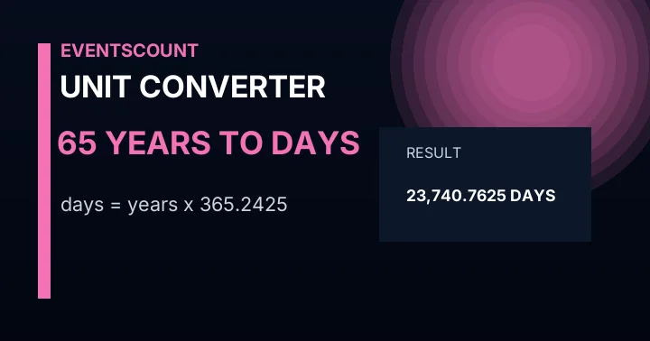 65 Years To Days