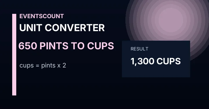 650 Pints To Cups
