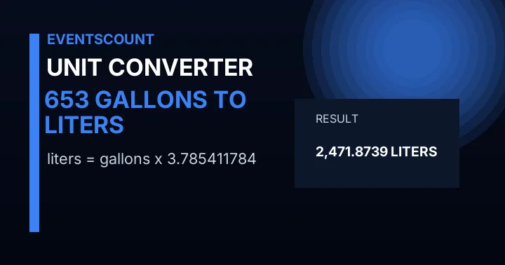 653 Gallons To Liters