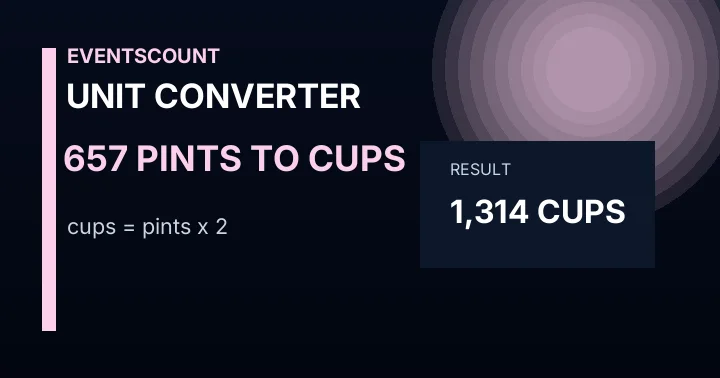 657 Pints To Cups