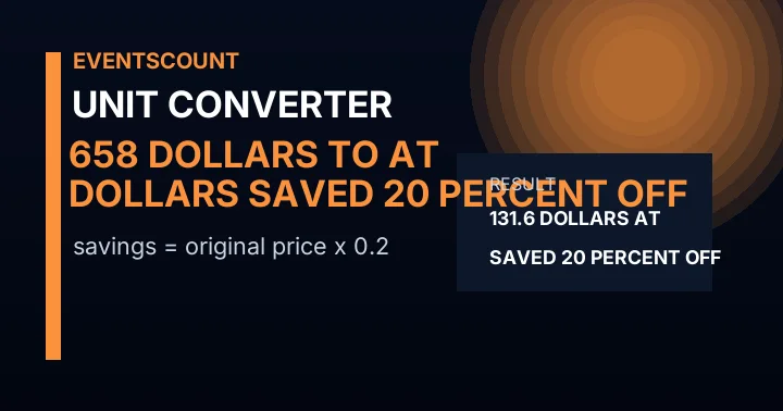 658 Dollars To Dollars Saved At 20 Percent Off