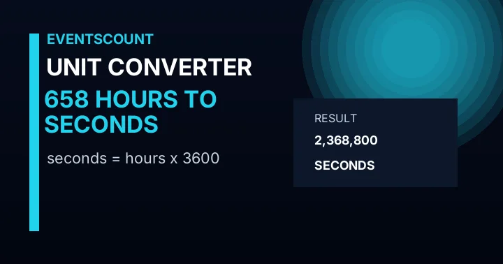 658 Hours To Seconds