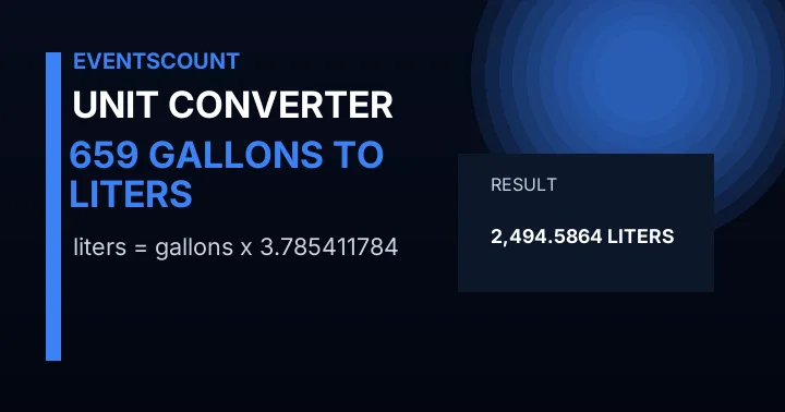 659 Gallons To Liters