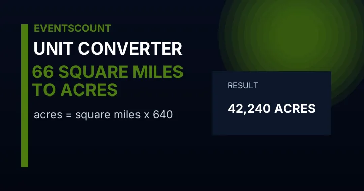 66 Square Miles To Acres