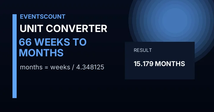 66 Weeks To Months